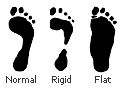 Feet types